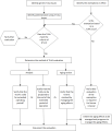 Thumbnail for version as of 19:10, 4 October 2024