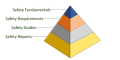 Thumbnail for version as of 19:10, 4 October 2024